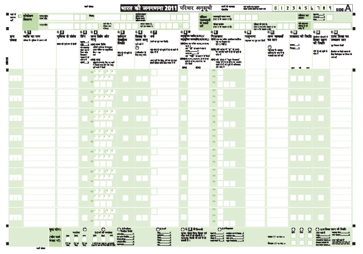 Explore the Census Form